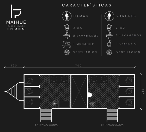 Plano del tráiler doble Maihue con seis WC, lavamanos, mudador y urinario